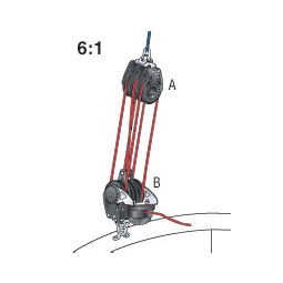 Harken 6:1 Right Angle - Backstay Adjuster System