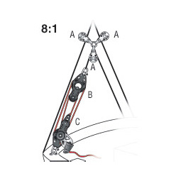 Harken 8:1 Split - Backstay Adjuster System