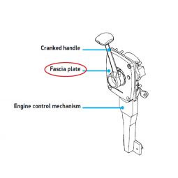 Lewmar Pedestal Engine Control Mechanism - Fascia Plate Only