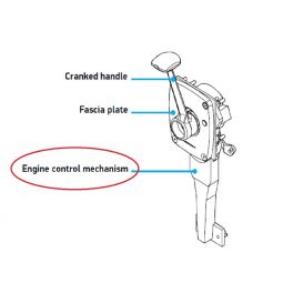 Lewmar Pedestal Engine Control Mechanism - Mechanism Only (No Handle)