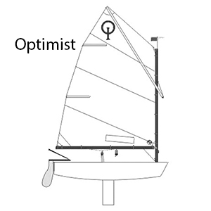 optimist sailboat parts