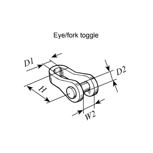 Eye/fork toggle