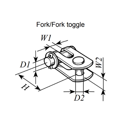 Fork/Fork toggle