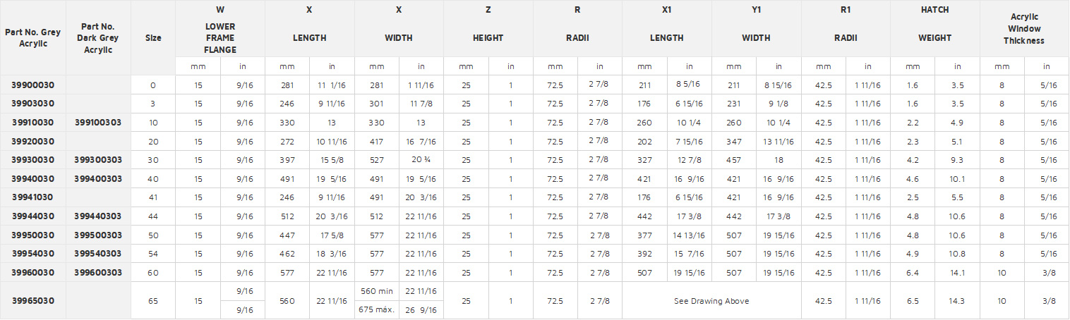 lewmar-hatches-specifications-mauripro-sailing-blog