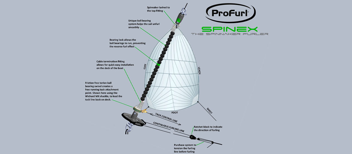 to convert your NEX Code Zero Furler into a SPINEX Top-Down Furler | MAURIPRO Sailing